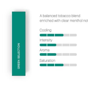 Green Selection flavour description